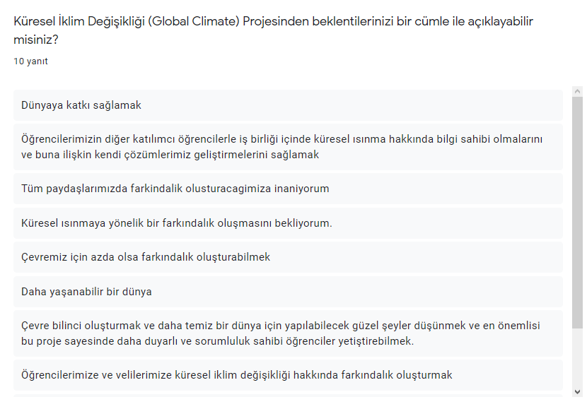 E-Twinning Öğretmen Anket Sonuçları by Merve BOZKURT - Ourboox.com