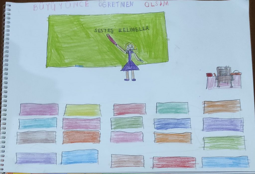 Büyüyünce Ne Olsam? by Durdane GÜNER - Ourboox.com