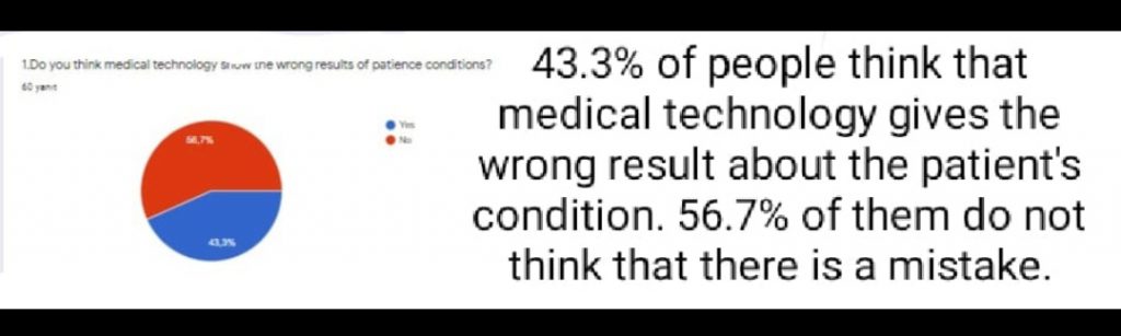 7th TEAM DISADVANTAGES OF TECHNOLOGY IN MEDICINE by yeşim sarıca - Ourboox.com