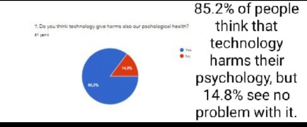 7th TEAM DISADVANTAGES OF TECHNOLOGY IN MEDICINE by yeşim sarıca - Ourboox.com