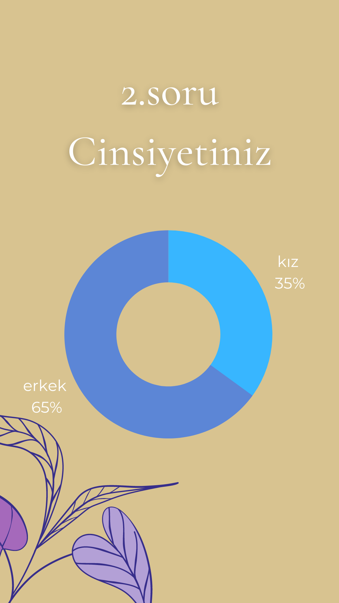 ÖĞRENCİ SON TEST SONUÇLARI by burcubilgin - Ourboox.com