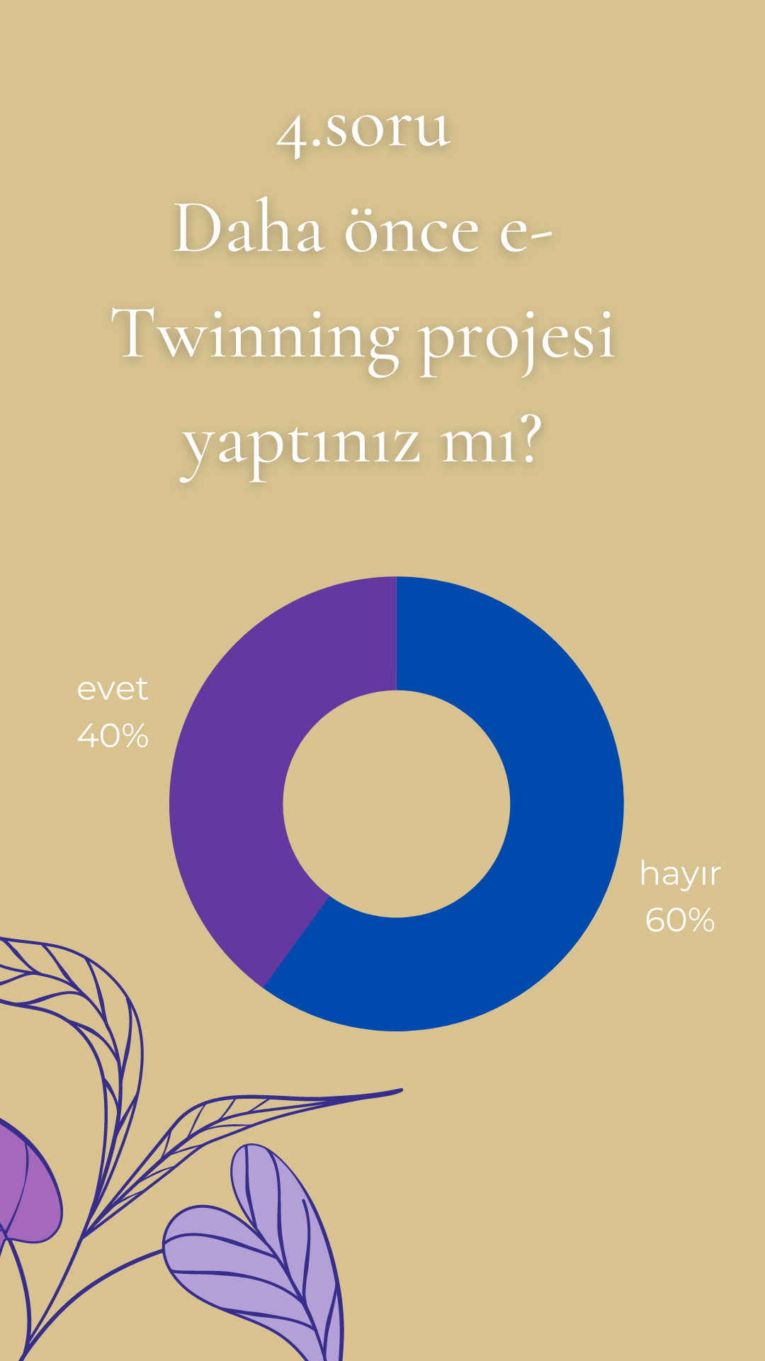 ÖĞRENCİ SON TEST SONUÇLARI by burcubilgin - Ourboox.com