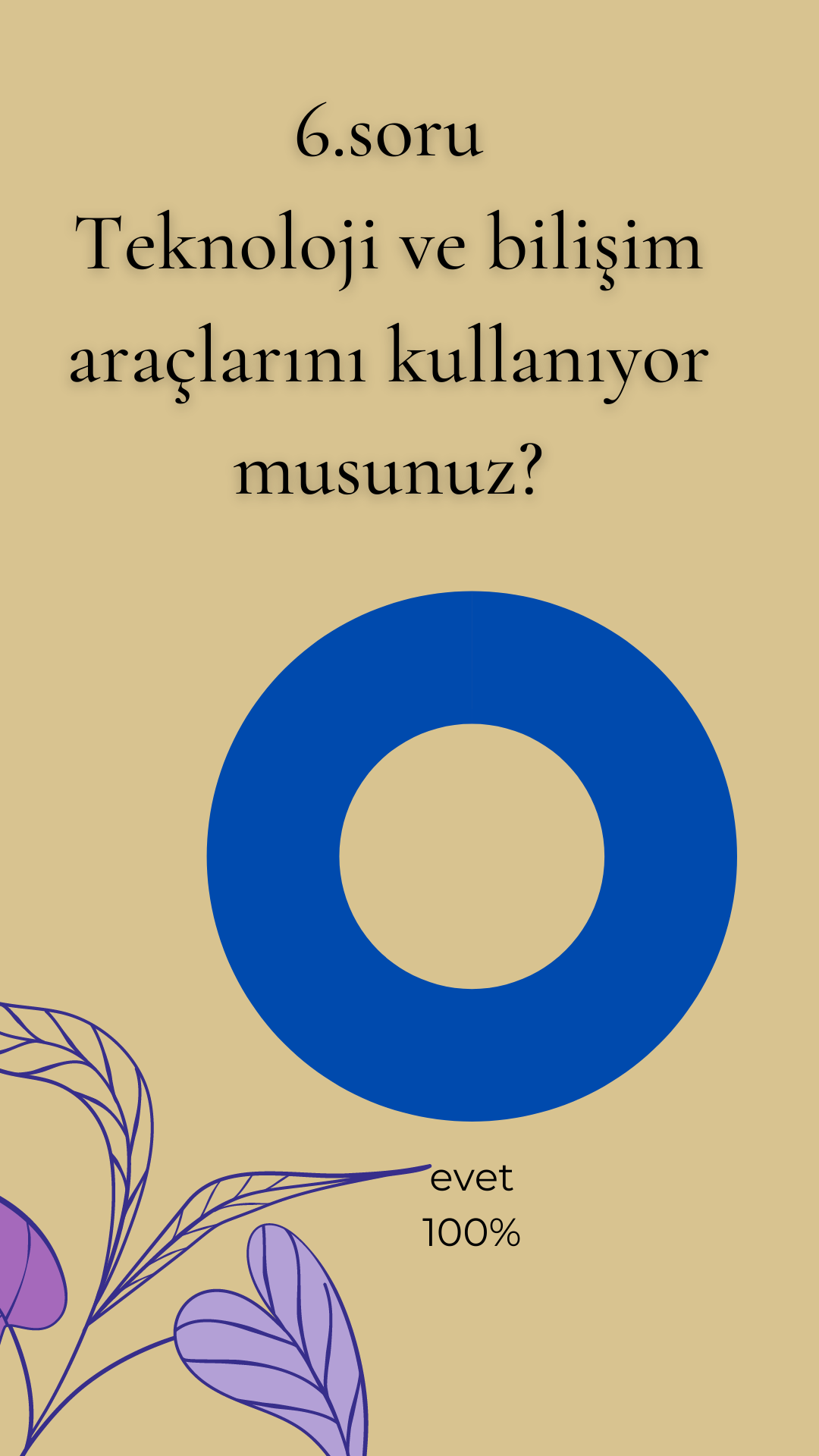 ÖĞRENCİ SON TEST SONUÇLARI by burcubilgin - Ourboox.com