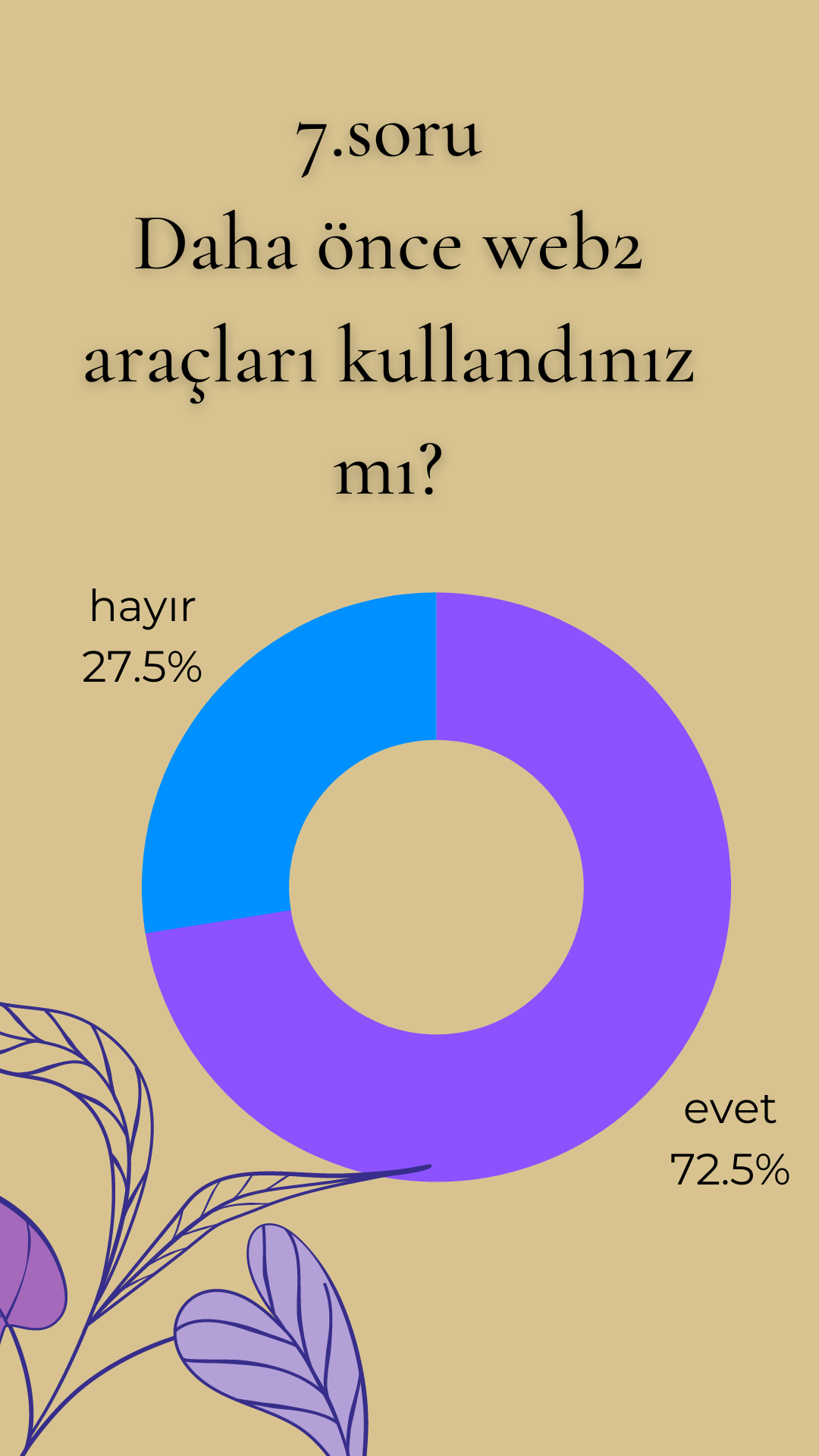ÖĞRENCİ SON TEST SONUÇLARI by burcubilgin - Ourboox.com