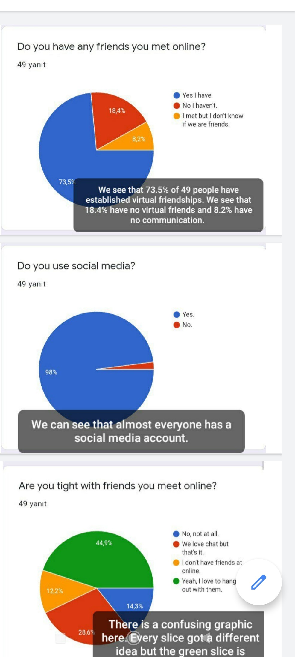 WISE YOUR TECHNOLOGY / TEAM 6TH ADVANTAGES OF TECHNOLOGY IN COMMUNICATION by canan kaplan - Ourboox.com
