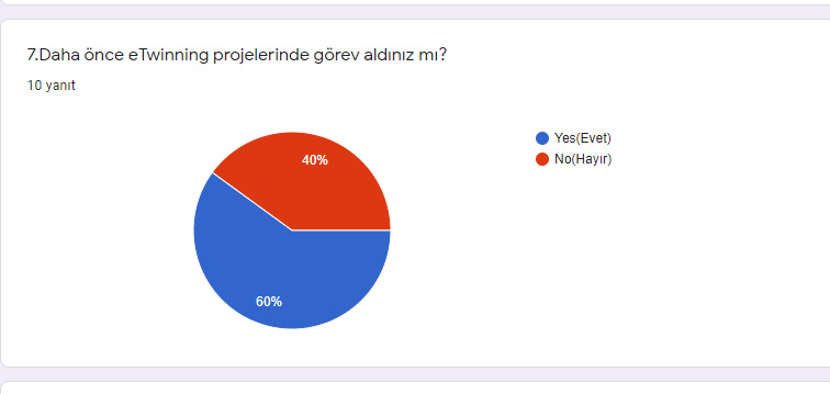 RESFEBE DÜNYASINA YOLCULUK PROJESİ ÖĞRETMEN ÖN TEST ANALİZ by ZELİHA - Ourboox.com