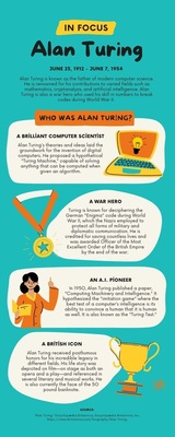 WISE YOUR TECHNOLOGY / TEAM 6TH ADVANTAGES OF TECHNOLOGY IN COMMUNICATION by canan kaplan - Ourboox.com