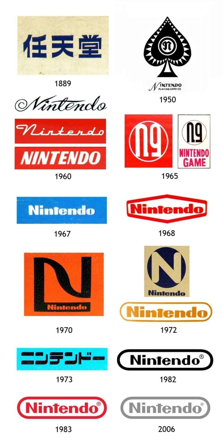 l’evoluzione di nintendo by Luigi Bettinsoli - Ourboox.com