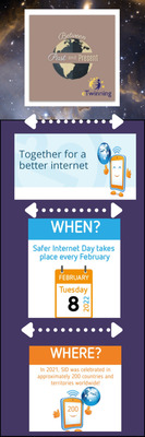 BETWEEN PAST AND PRESENT by Aynur Özkılıç - Ourboox.com