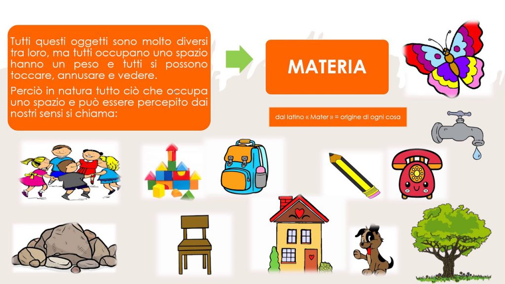 La materia e i suoi stati by Terza B. - Illustrated by Sofia Zanotti - Ourboox.com