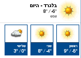 الاعداد الموجهة by rawad gnaym - Illustrated by رواد غنايم - Ourboox.com