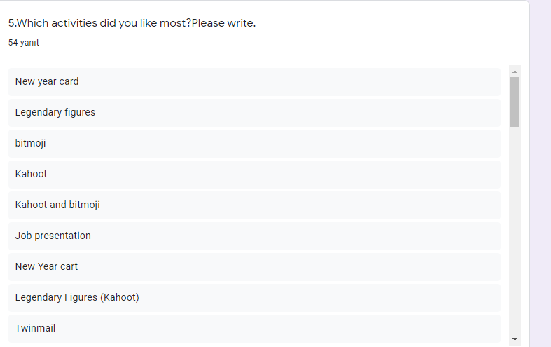 Think Your Future Wrıte Your Dreams LAST SURVEY RESULTS by sibel - Ourboox.com