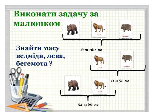 Віднімання натуральних чисел by Pridatok Svіtlana - Ourboox.com