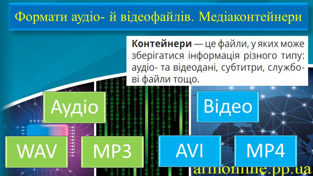 8 інформатика by Elena - Ourboox.com