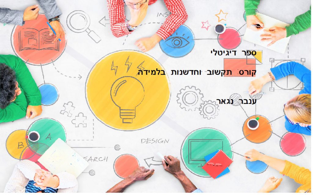 תקשוב וחדשנות בלמידה by inbar levi - Illustrated by ענבר נגאר - Ourboox.com