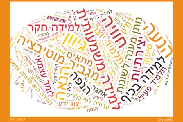 תקשורת חדשנות ולמידה- עבודה by galit avacov - Ourboox.com