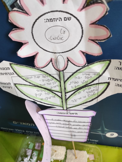 תערוכת יוזמות by merav buskila - Ourboox.com