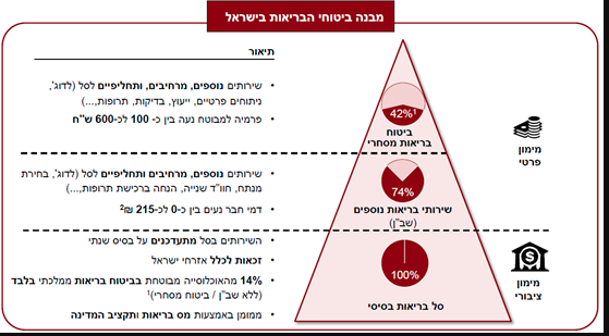 פשוט ביטוח by yoel greenberg - Illustrated by יואל ודביר גרינברג - Ourboox.com
