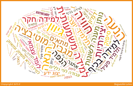 טכנולוגיה כסוכני שינוי by ortal - Illustrated by בן לולו אורטל - Ourboox.com