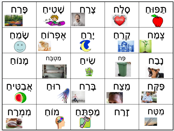 למידת התנהגות חדשה by tal rechtman - Illustrated by שירה מיגידיש, טל רכטמן ומירב אביעד (טימסיט) - Ourboox.com