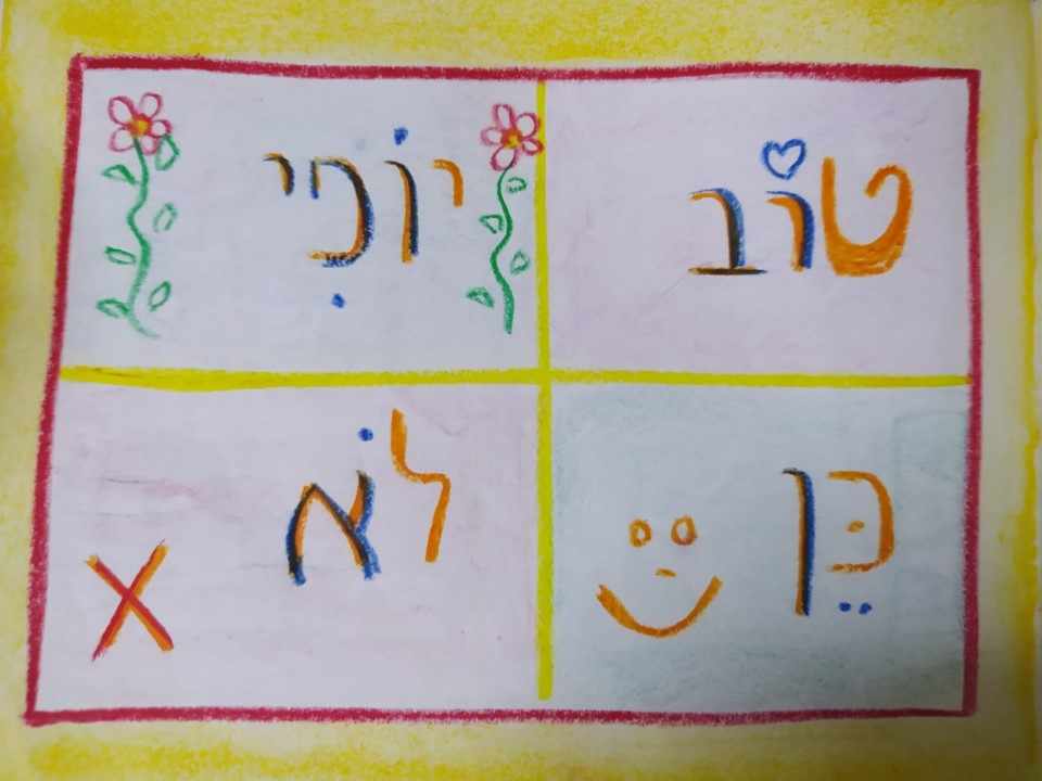 שכבה יוצרת- תוצרי עבודת מחברת שכבה ב’ by ofir novo - Illustrated by שכבה ב