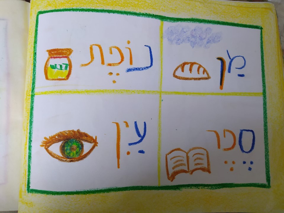 שכבה יוצרת- תוצרי עבודת מחברת שכבה ב’ by ofir novo - Illustrated by שכבה ב