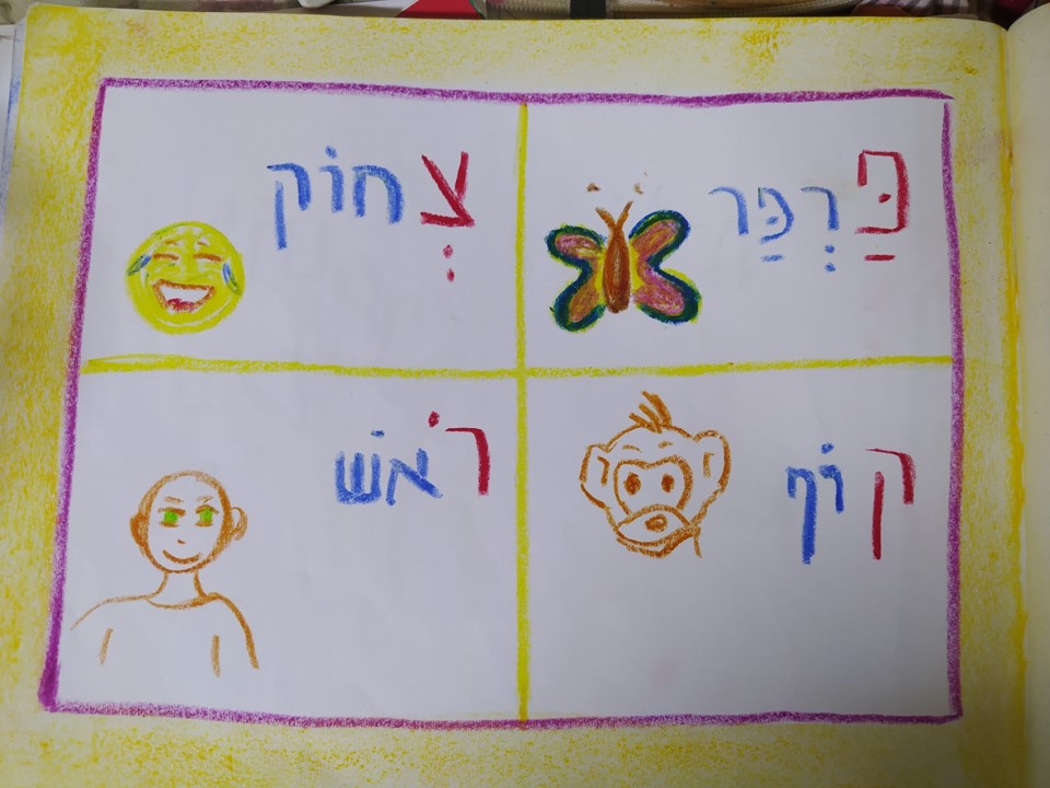 שכבה יוצרת- תוצרי עבודת מחברת שכבה ב’ by ofir novo - Illustrated by שכבה ב