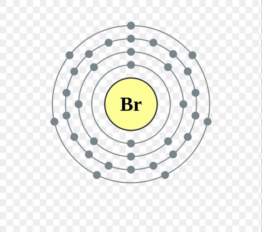 التوزيع الالكتروني by alaa daghash - Ourboox.com