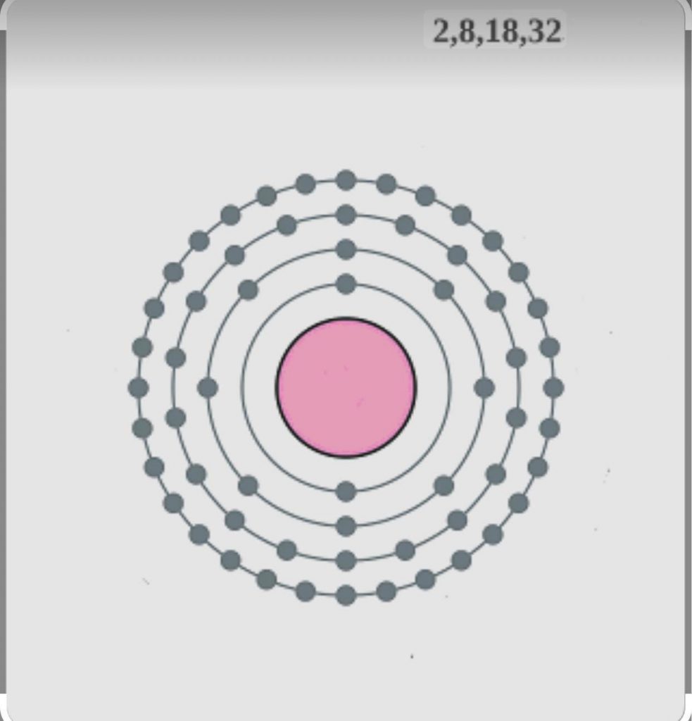 التوزيع الالكتروني by alaa daghash - Ourboox.com