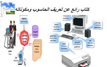 الحاسوب بشكل عام by yara abomokh - Ourboox.com