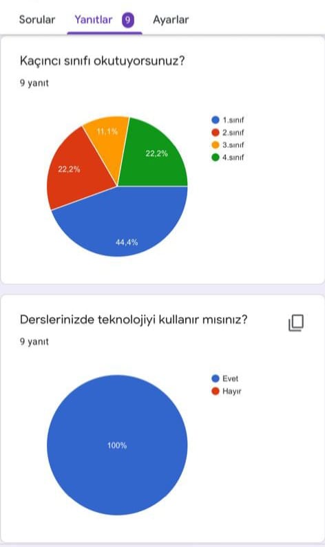 HEM RESFEBE HEM EĞLENCE by Harun okci - Ourboox.com