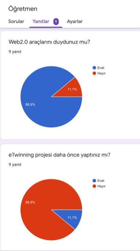 HEM RESFEBE HEM EĞLENCE by Harun okci - Ourboox.com