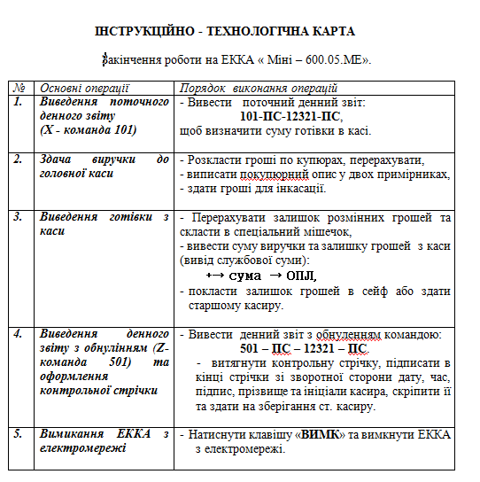 Робота на ЕККА Міні – 600.05.МЕ by Zoya Podlipska - Ourboox.com