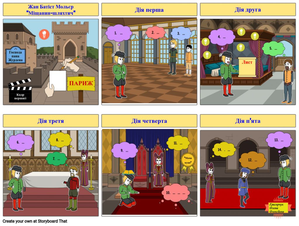 Практичне застосування інноваційних технологій на уроках словесності by Olena Hruhorchuk - Illustrated by Вчителя української мови і літератури та зарубіжної літератури Григорчук Олени Олексіївни - Ourboox.com