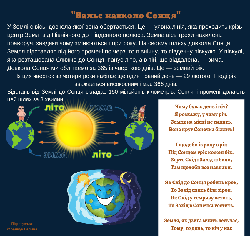 Група 2 РДЛ Сонечкова сімейка by Інна Карук - Ourboox.com