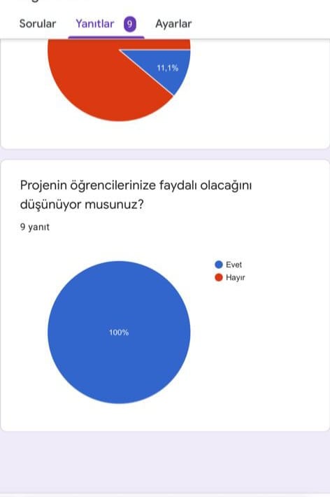 HEM RESFEBE HEM EĞLENCE by Harun okci - Ourboox.com
