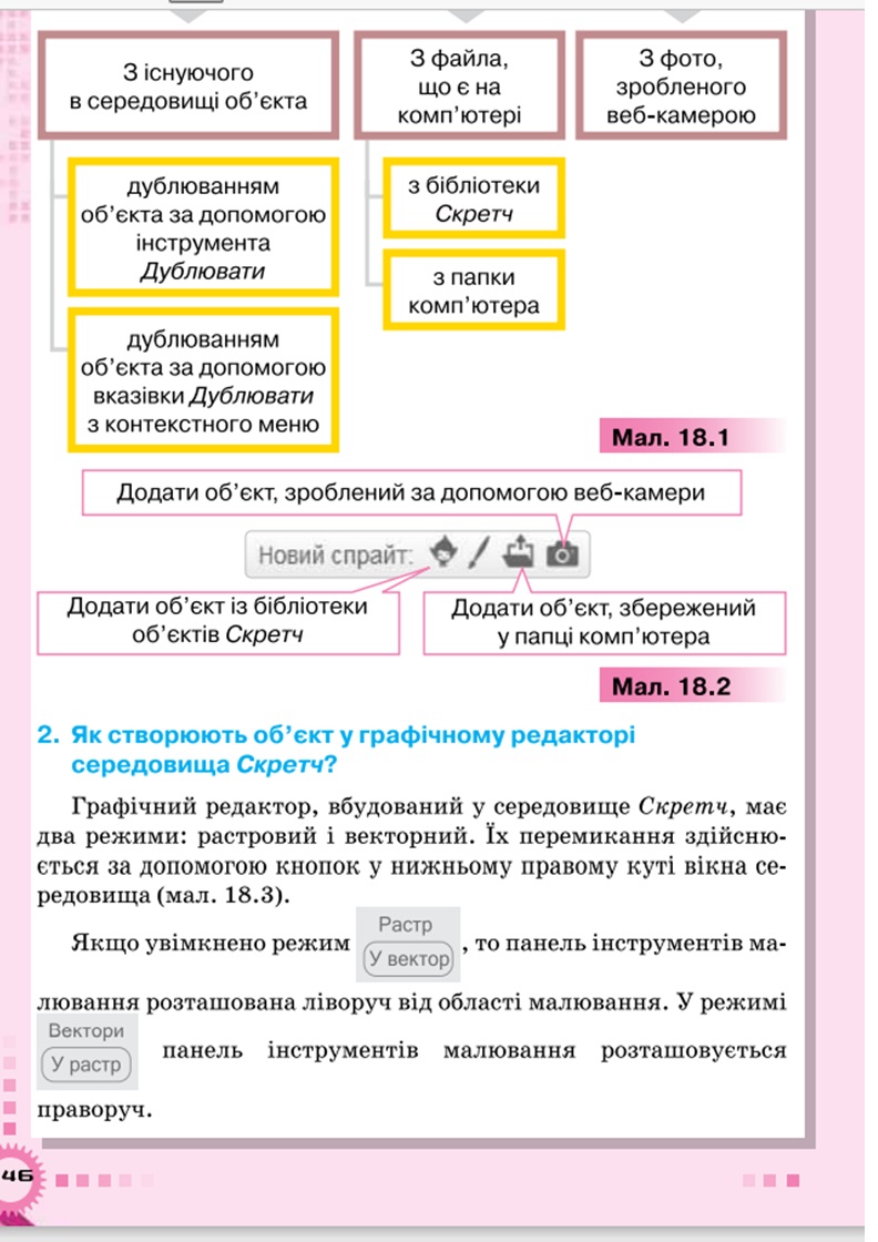 Об’єкти by Polonska Alla - Ourboox.com