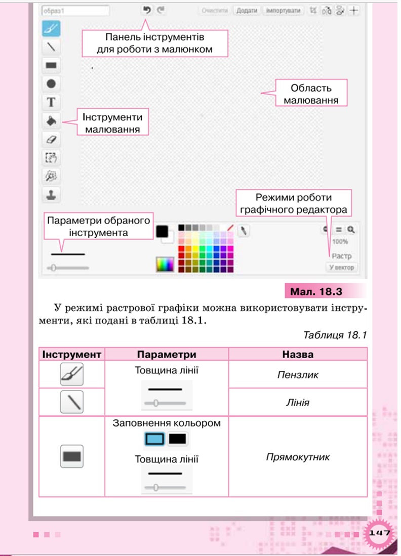 Об’єкти by Polonska Alla - Ourboox.com