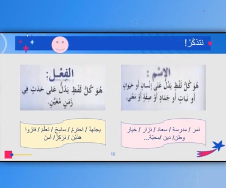 المبتدأ والخبر by tasneem abu ajaj - Ourboox.com