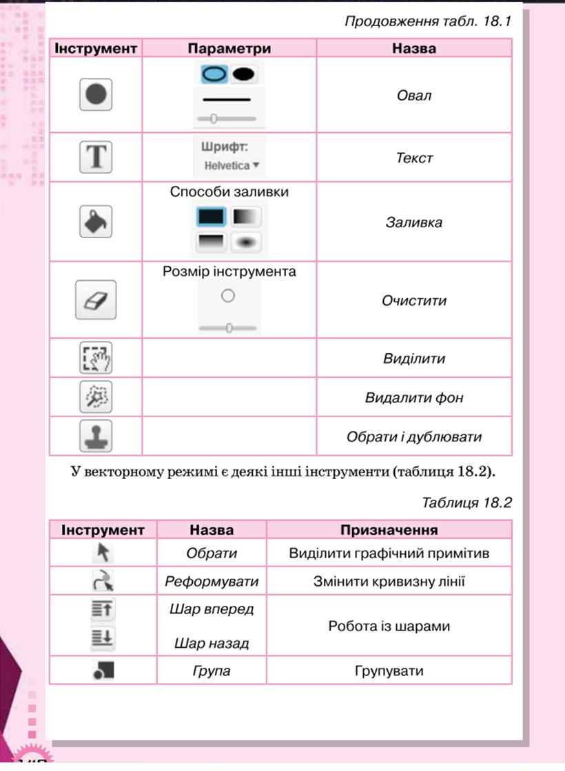 Об’єкти by Polonska Alla - Ourboox.com