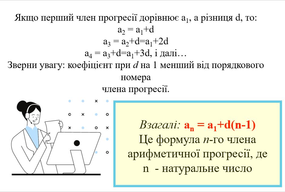 Арифметична прогресія by Olena Bovkun - Ourboox.com