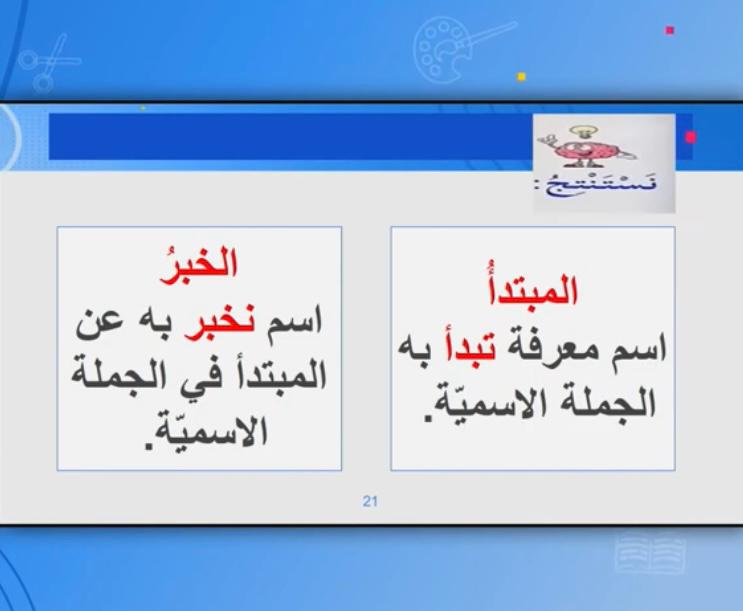 المبتدأ والخبر by tasneem abu ajaj - Ourboox.com