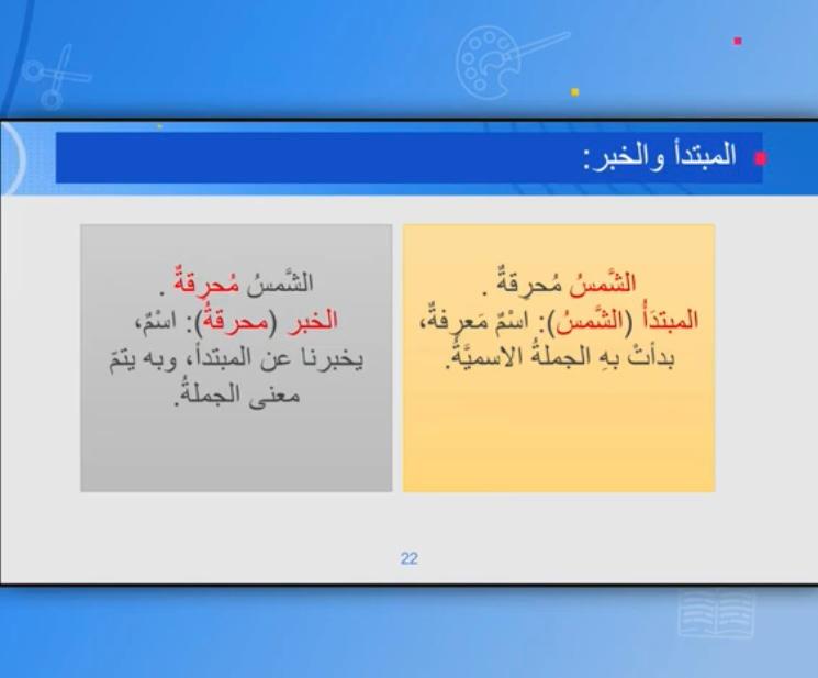 المبتدأ والخبر by tasneem abu ajaj - Ourboox.com