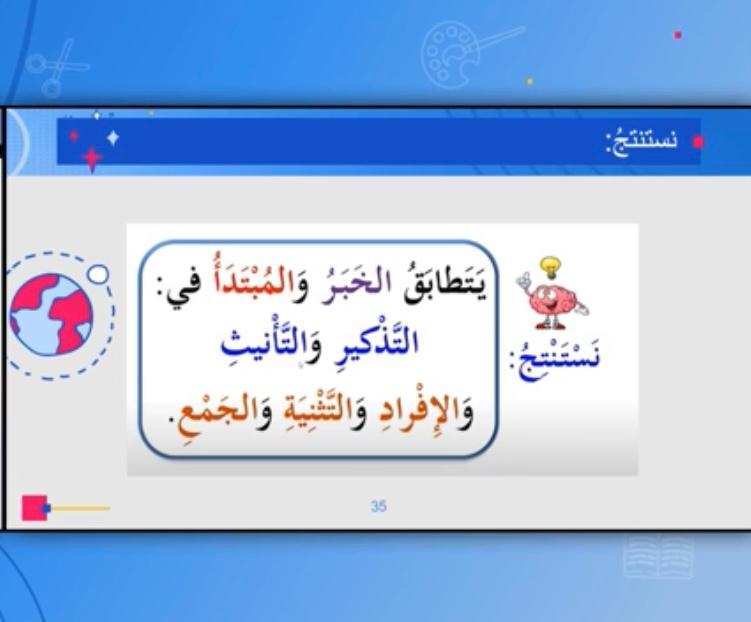المبتدأ والخبر by tasneem abu ajaj - Ourboox.com