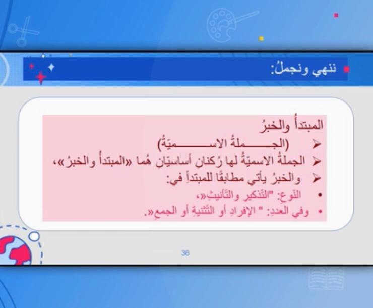 المبتدأ والخبر by tasneem abu ajaj - Ourboox.com