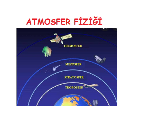 Atmosfer Fiziği ve Hava Kalitesi by atmosfer fiziği - Ourboox.com