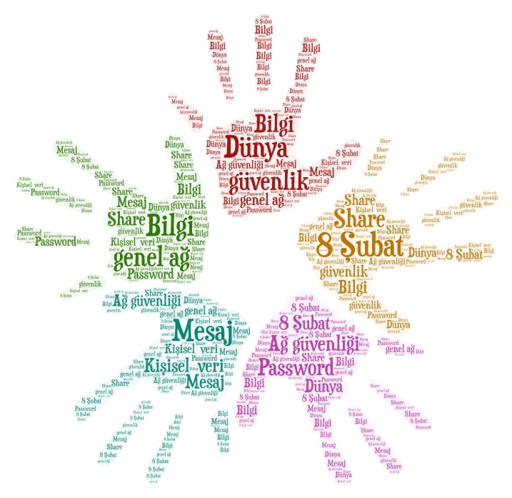 GÜVENLİ İNTERNET GÜNÜ by AYDIN SELLİOĞ - Ourboox.com