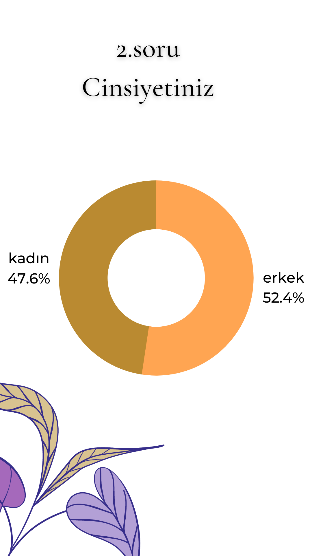 VELİ SON TEST SONUÇLARI by burcubilgin - Ourboox.com