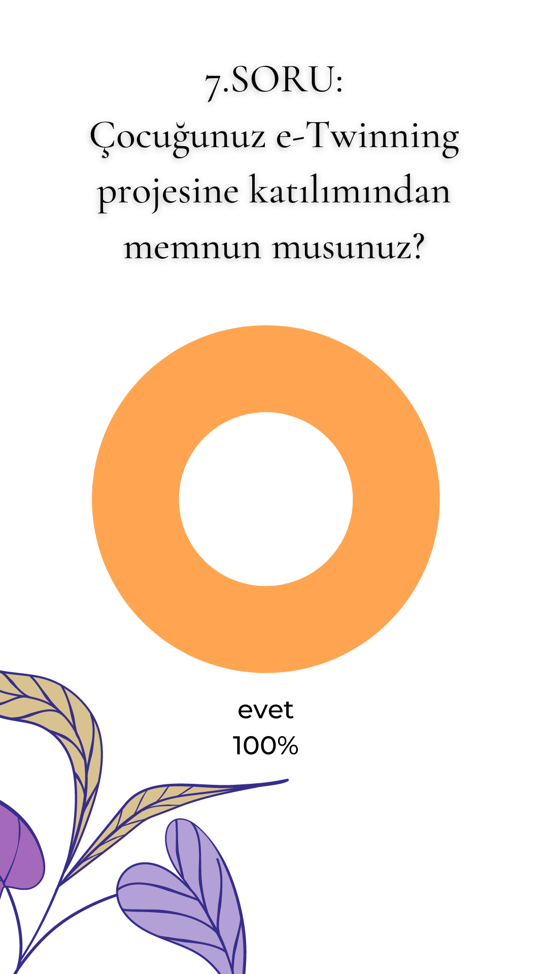 VELİ SON TEST SONUÇLARI by burcubilgin - Ourboox.com