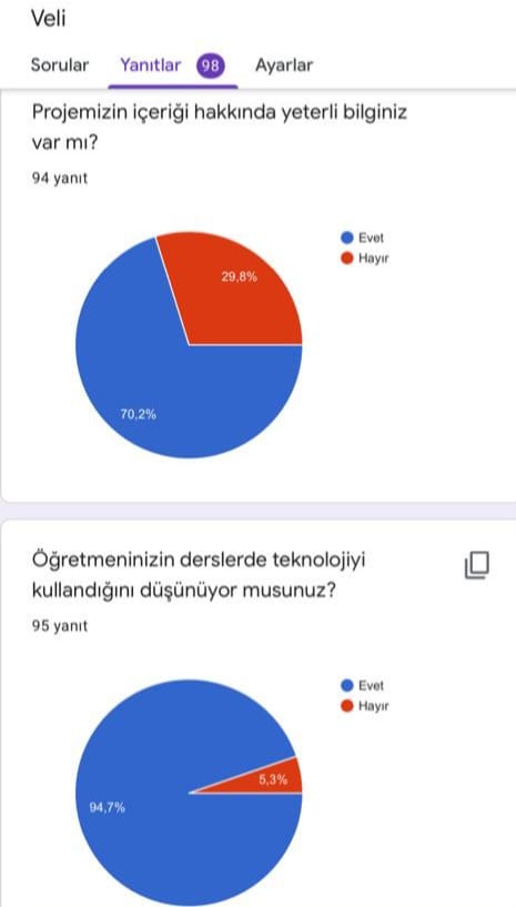 HEM RESFEBE HEM EĞLENCE by Harun okci - Ourboox.com